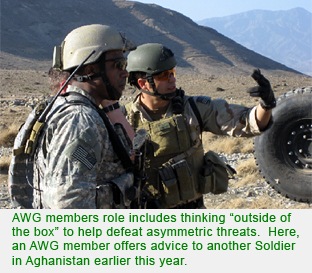 Страйкбол Asymmetric Warfare Group 102.jpg