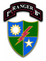 1-75rangerslogo.png